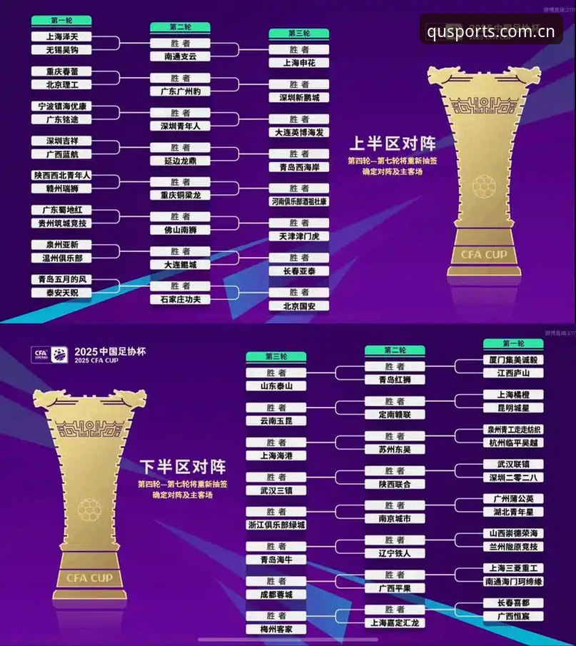 趣体育2026APP攻略 U17世界杯抽签详解:中国男女足前景与观赛攻略
