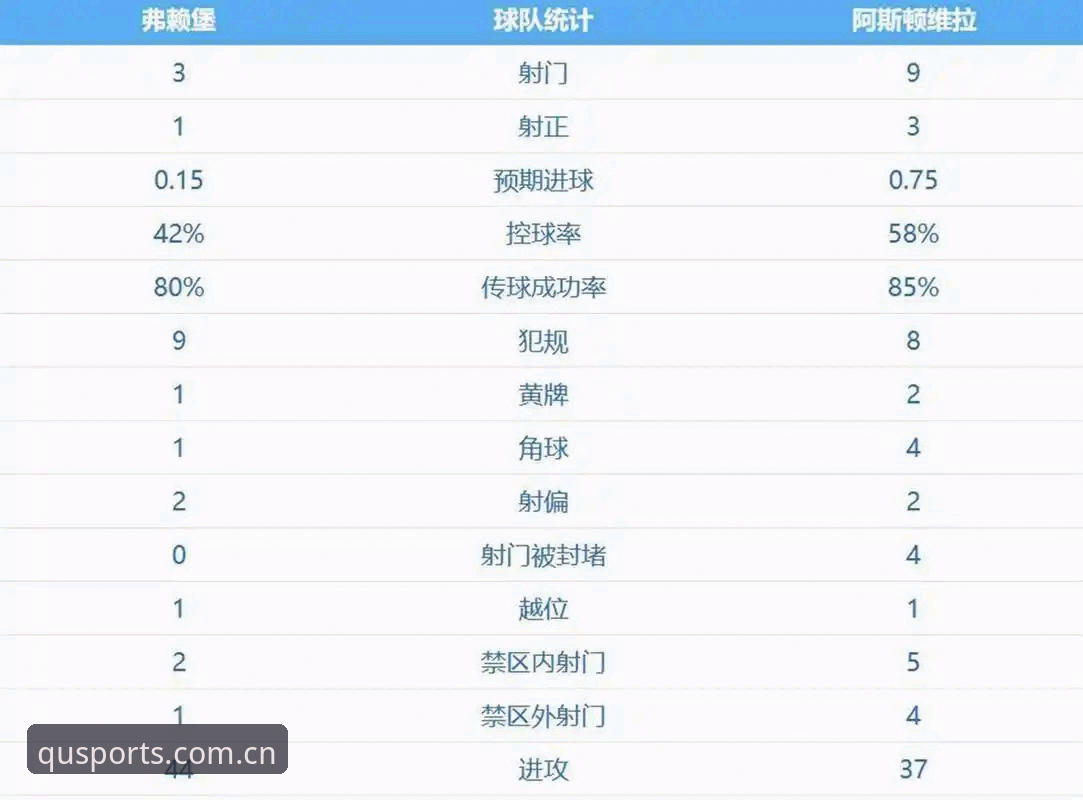 2026趣体育怎么下载 欧联杯决赛3-0完胜:埃梅里率领维拉创造五冠纪录详解